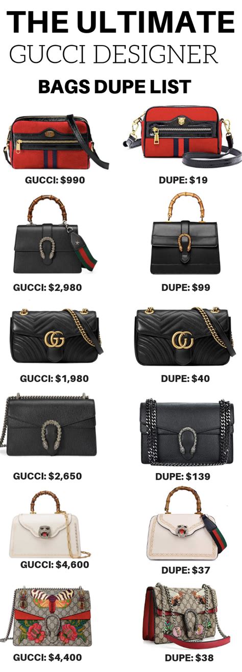 photos of gucci bags|gucci bag model names.